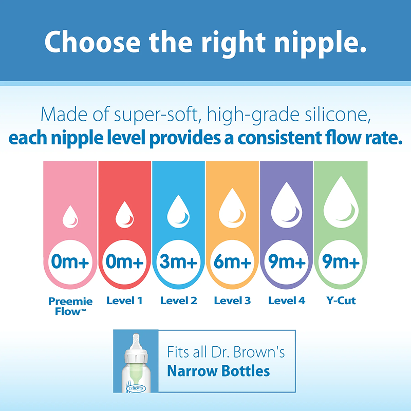 Dr. Brown's Natural Flow Narrow Baby Bottle Silicone Nipple Level 2, 2-Pack