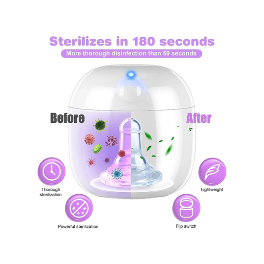 Mountop Mini Portable Pacifier UV Sterilizer, Rechargeable