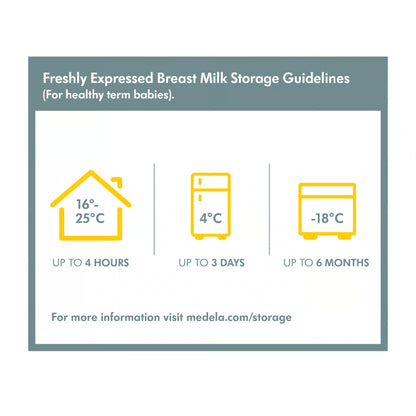 Medela Breast Milk Storage Bottles - BPA-Free - Pack of 3 x 150 ml