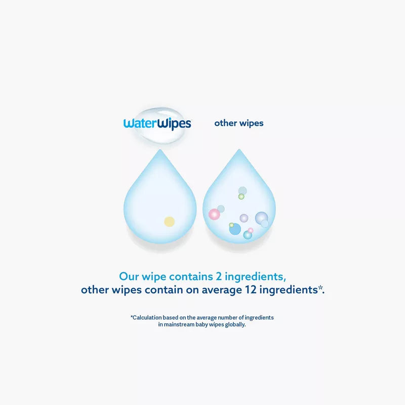 WaterWipes Original Plastic Free Wipes - 28 Sheets