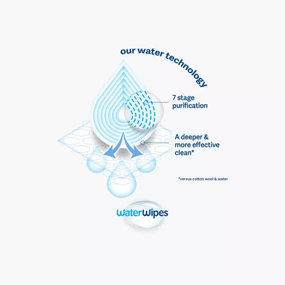 WaterWipes Original Plastic Free Wipes - 28 Sheets