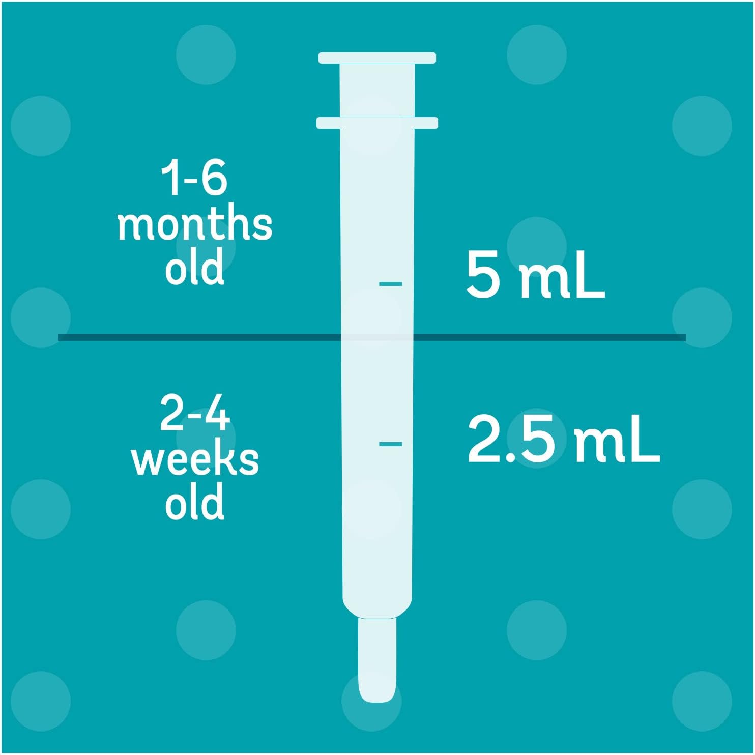 Gripe Water 4 Fl. Oz