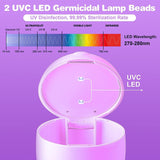 Mountop Mini Portable Pacifier UV Sterilizer, Rechargeable