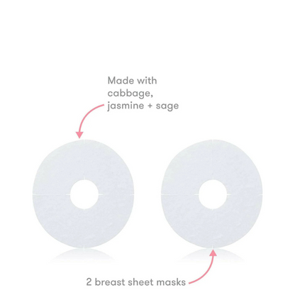 Frida Mom Breast Mask for Engorgement