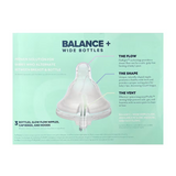 Evenflo Balance + Wide Neck, Plastic Baby Bottles, 5oz 3pk
