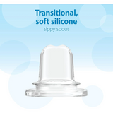 Options+ Narrow Bottle to Sippy Gift Set