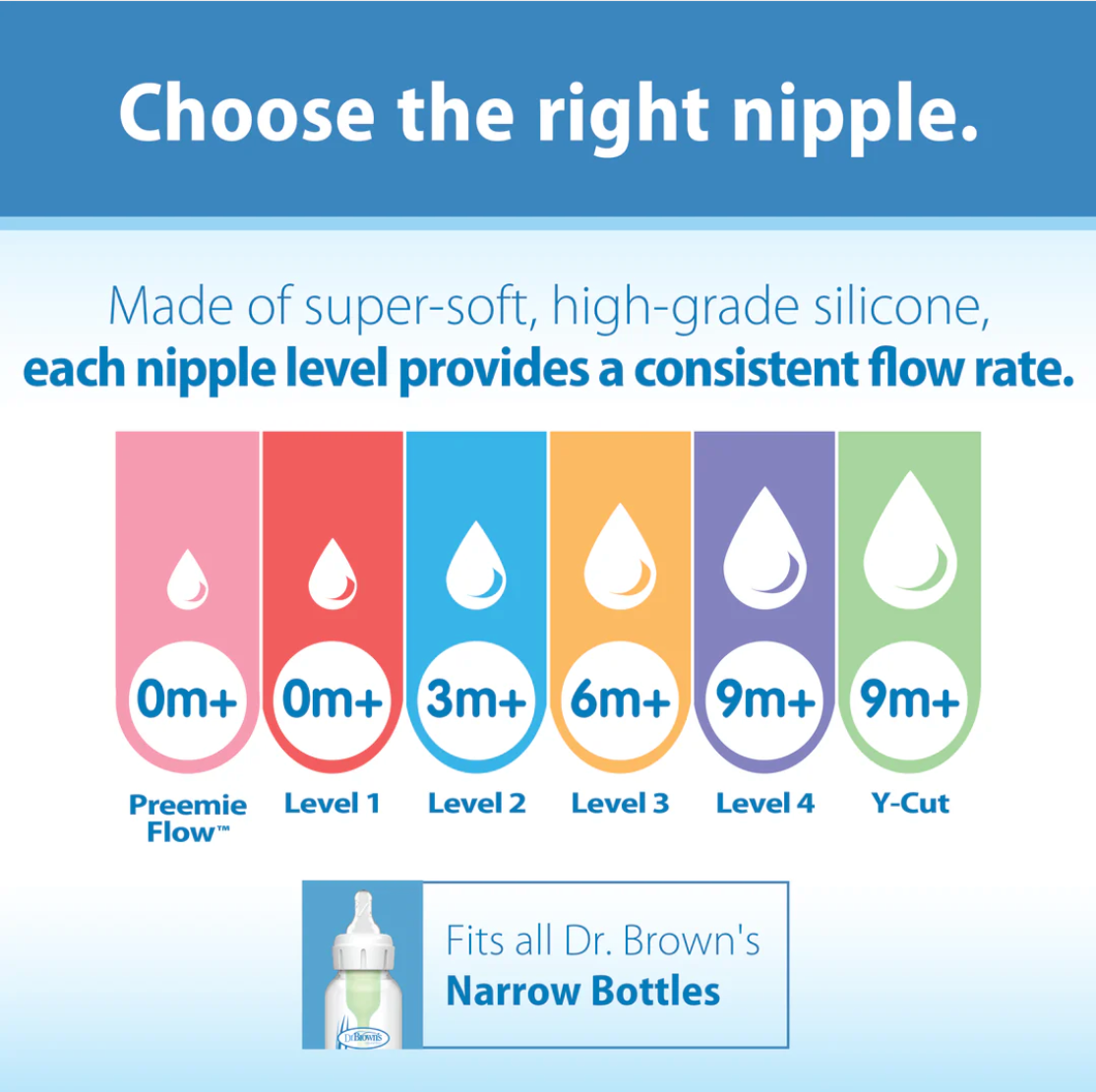 Dr. Brown's Natural Flow Narrow Baby Bottle Silicone Nipple, Preemie Level (2-Pack)