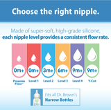 Preemie Level Narrow Bottle Silicone Nipple, (2-Pack)