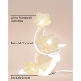 At The Beach Daily Nourishing Body Lotion
