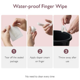 2-in-1 Finger Cover Shields