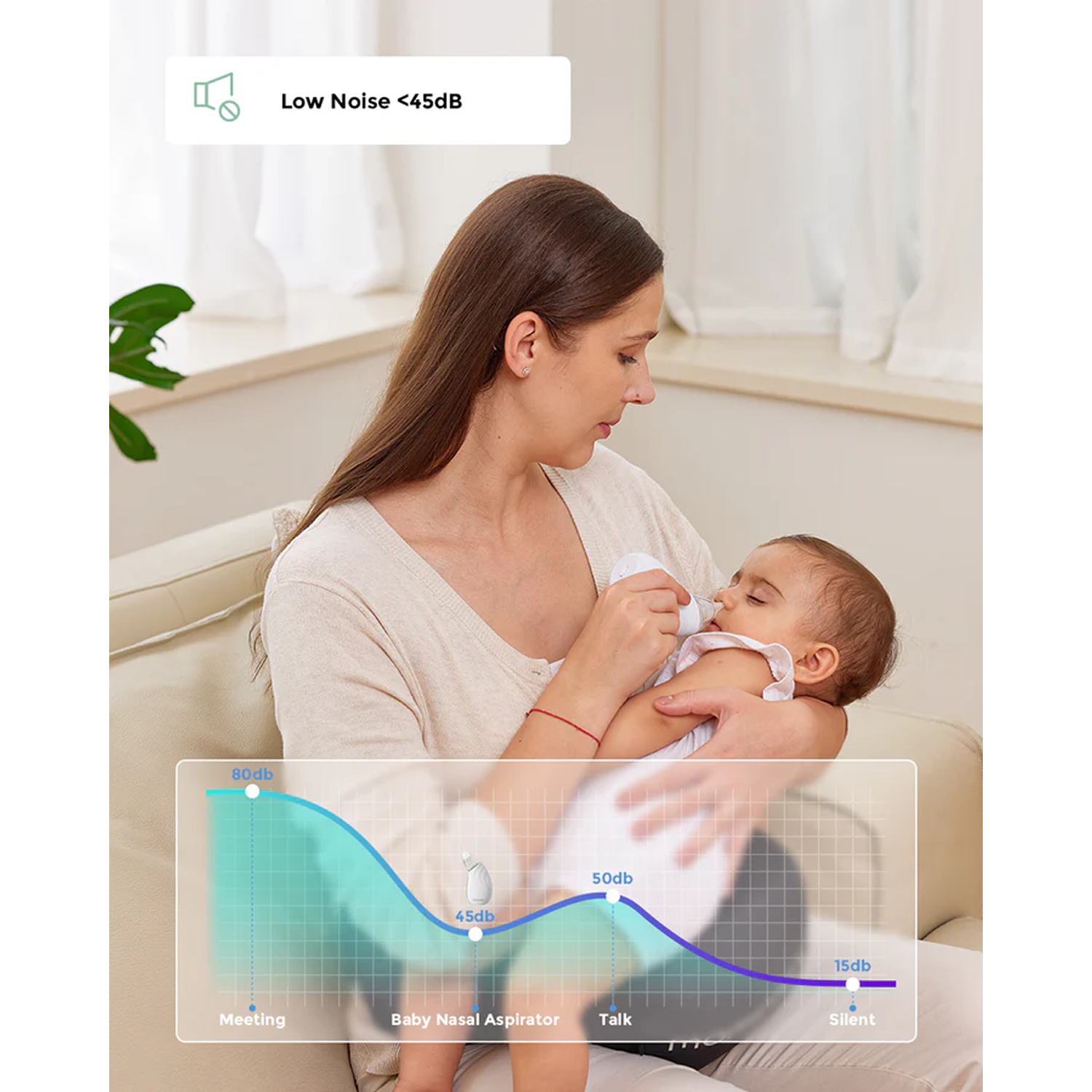 Baby Nasal Aspirator