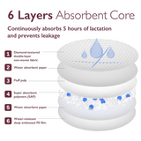 Ultra-Thin Disposable Nursing Pads 60pcs