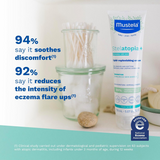 Stelatopia+ lipid-replenishing cream 150ml