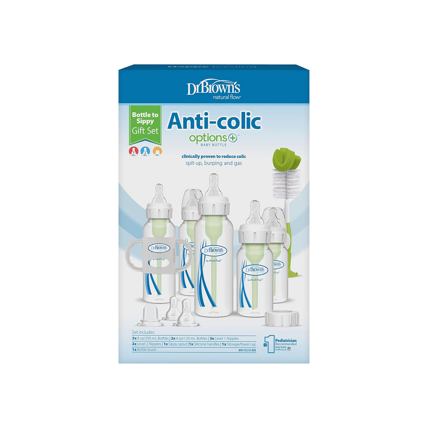 Options+ Narrow Bottle to Sippy Gift Set