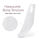 2-in-1 Finger Cover Shields