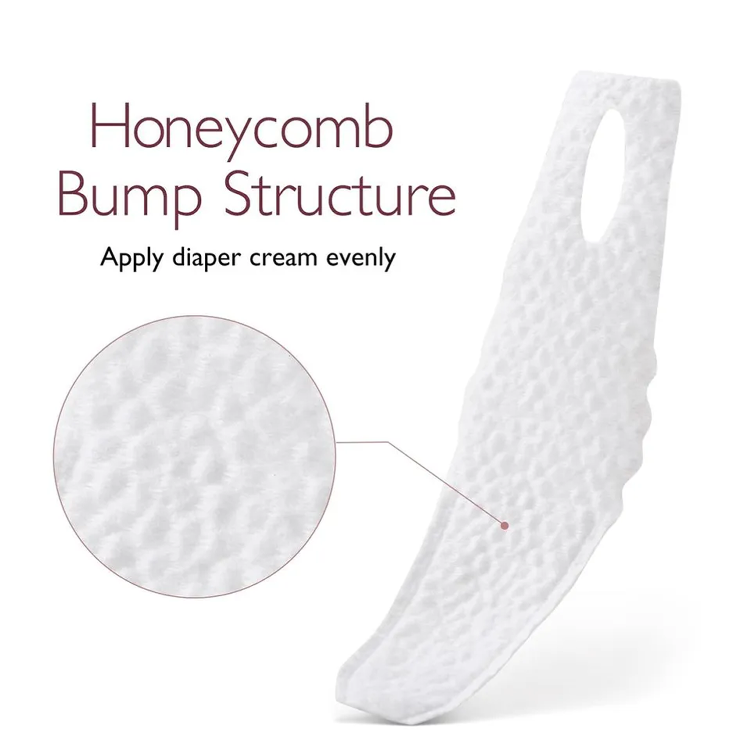 2-in-1 Finger Cover Shields