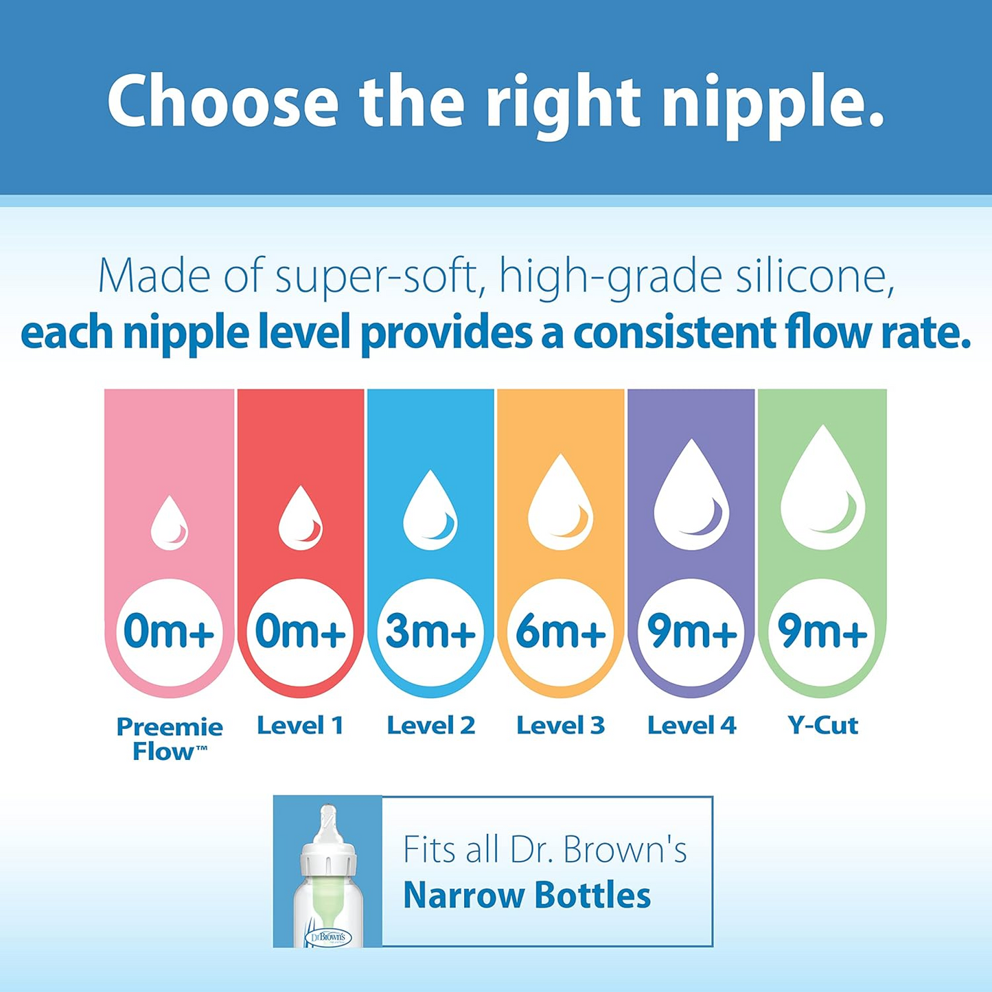 Level 2 Silicone Narrow Options+ Nipple - Pack of 6