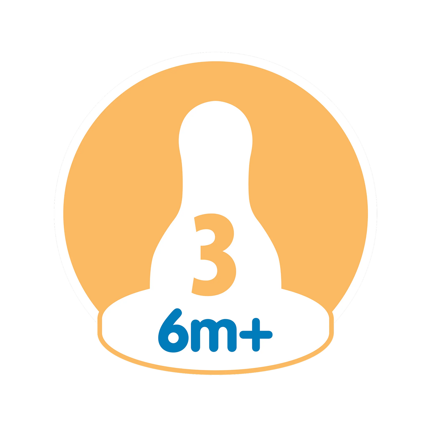 Level 3 Silicone Narrow Options+ Nipple - Pack of 2