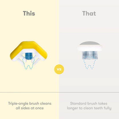 Frida Baby Triple-Angle Toothhugger