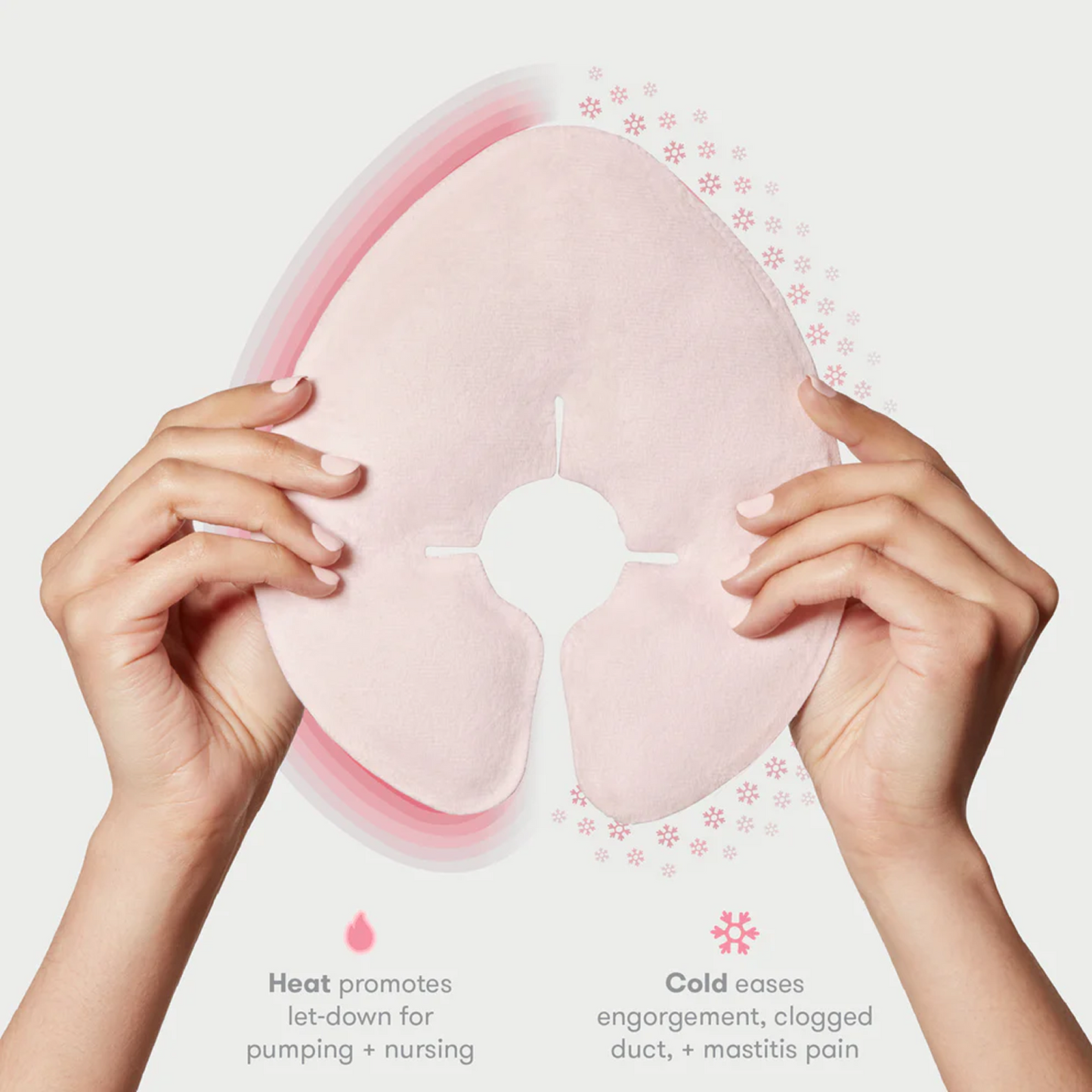 Hot and Cold Breast Relief Packs