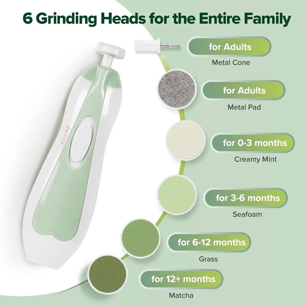 Haakaa Baby Nail Trimmer Electric, 6 Grinding Heads, Meadow