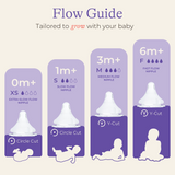 NaturalWave FAST FLOW Nipples - 2pcs