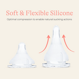 NaturalWave MEDIUM FLOW Nipples - 2pcs