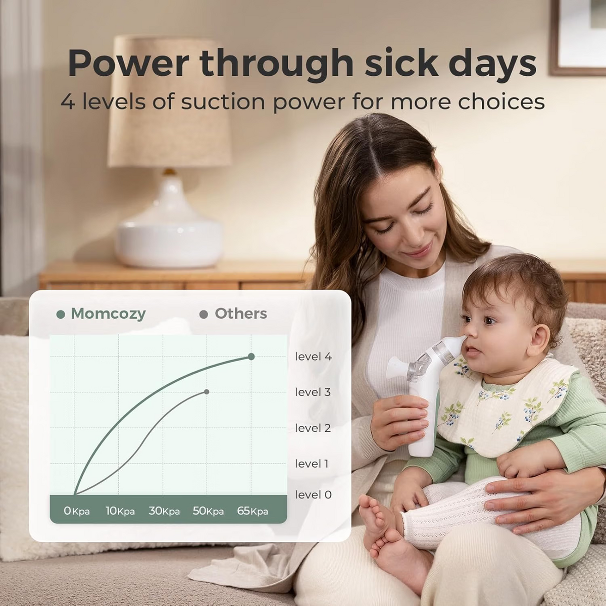 Momcozy BreezyClear™ 2-in-1 Spray & Suction Electric Nasal Aspirator