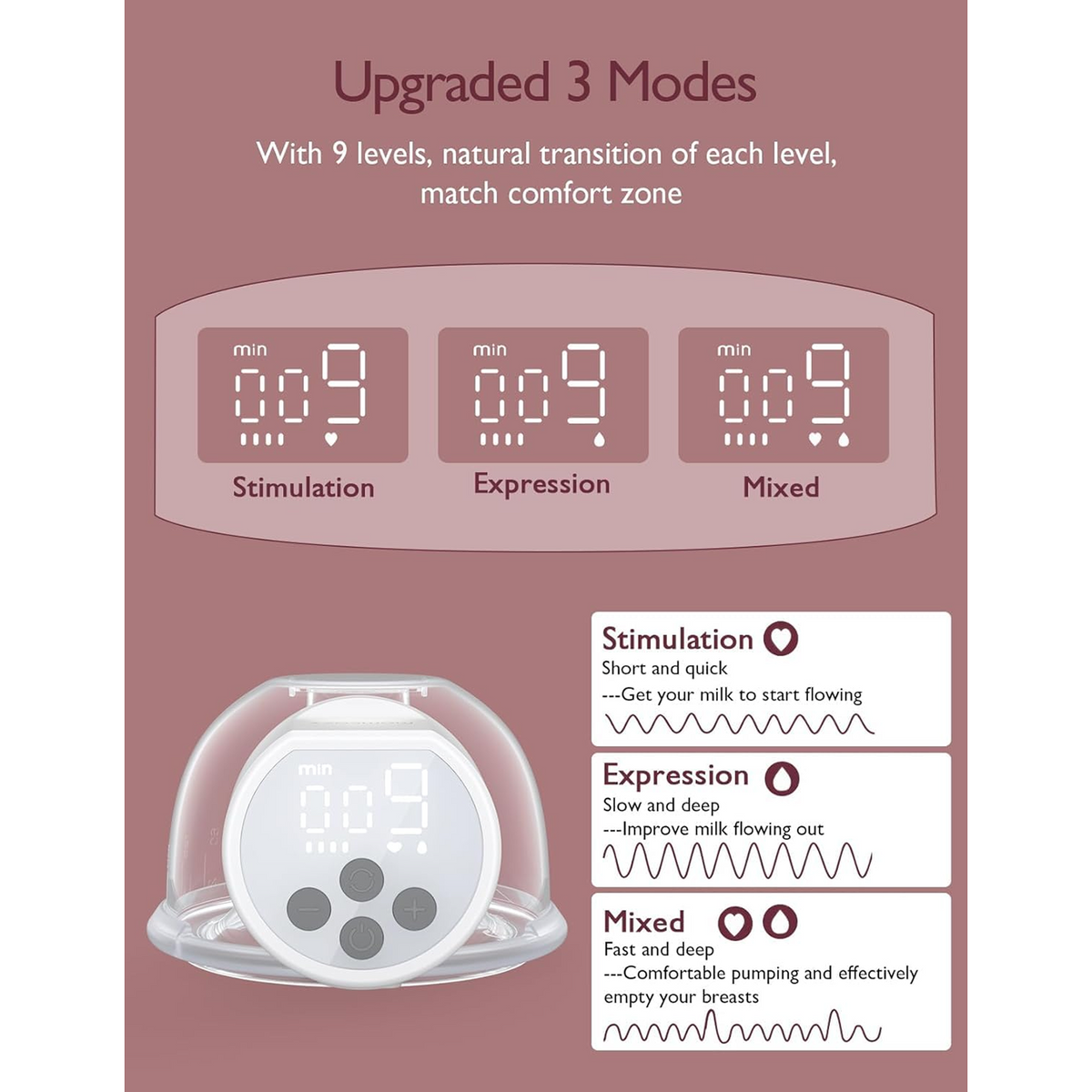 Momcozy S12 Pro Wearable Electric Breast Pump Hands-Free, 24mm, 2 PC, White
