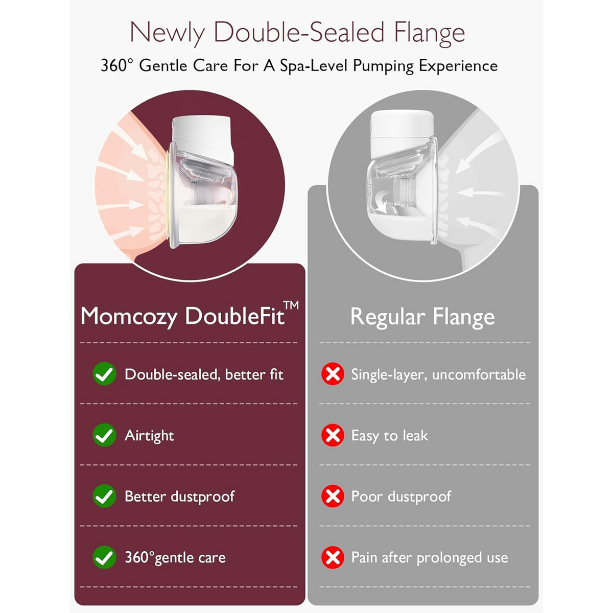 Momcozy S12 Pro Wearable Electric Breast Pump Hands-Free, 24mm, 2 PC, White