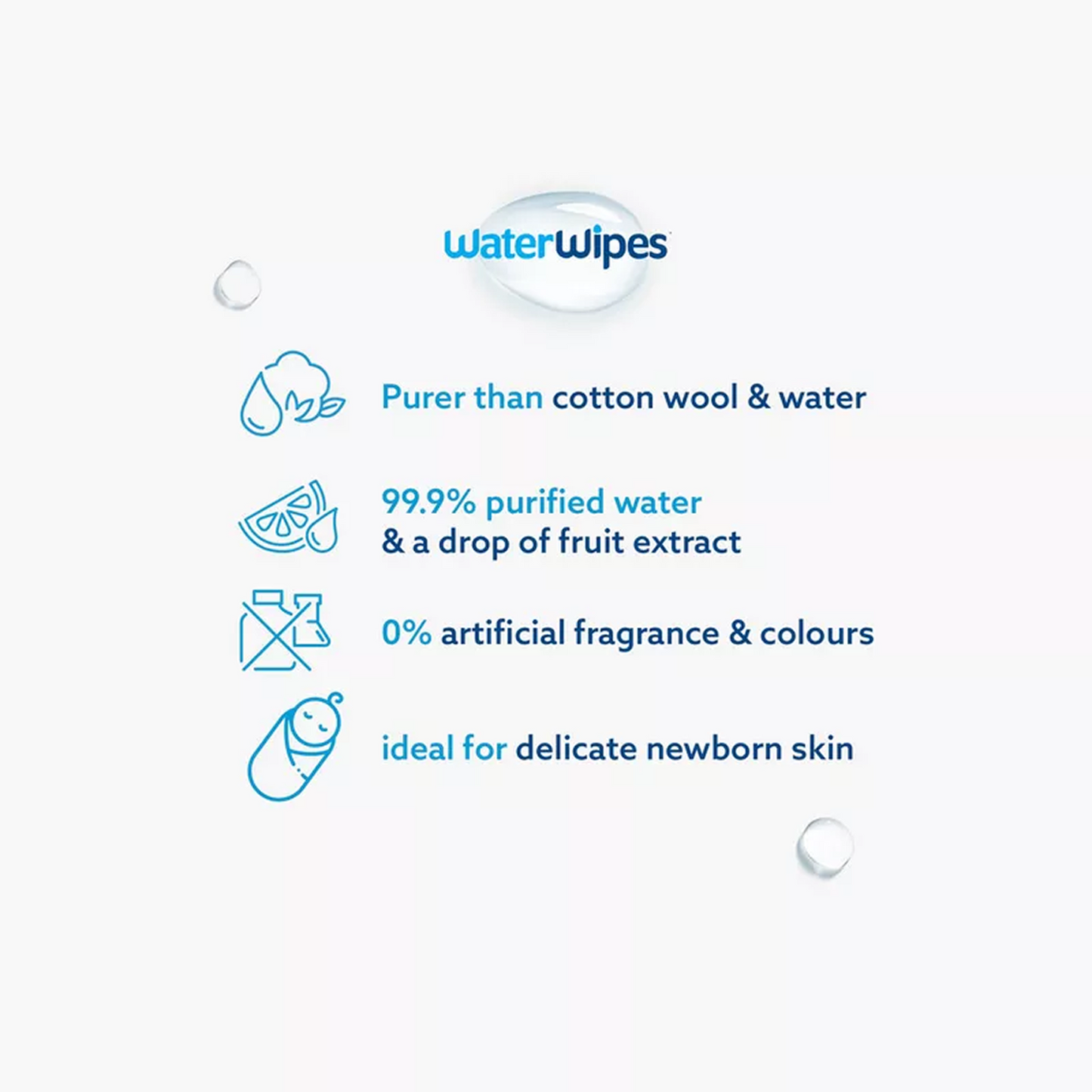 WaterWipes Original - 60 Sheets