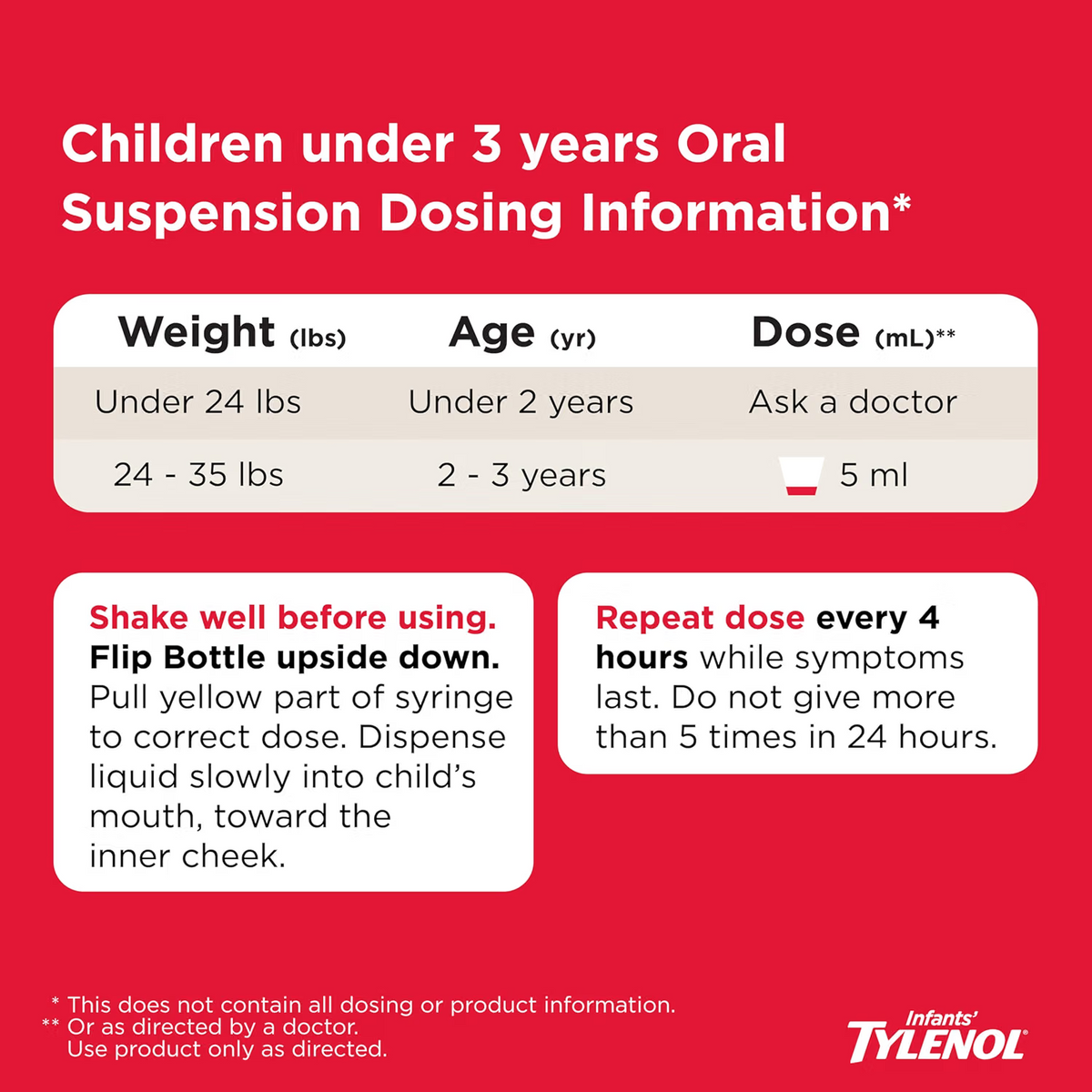 Infants' TYLENOL® Oral Suspension Cherry Flavor 1oz
