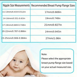 Silicone Flange Inserts