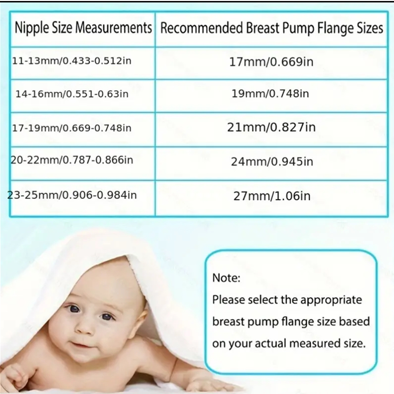 Silicone Flange Inserts